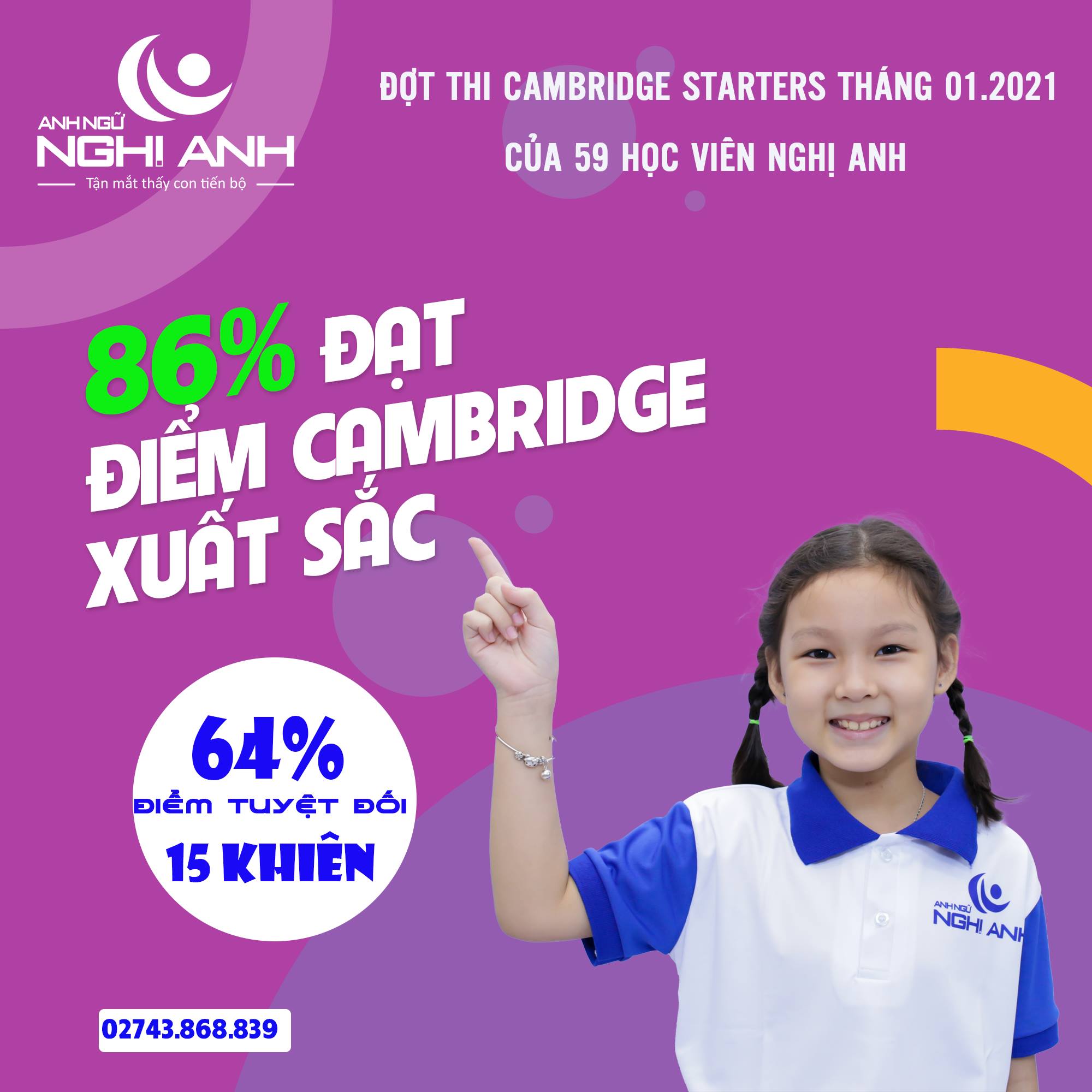 KẾT QUẢ THI CAMBRIDGE CỦA HỌC VIÊN NGHỊ ANH ĐỢT THI THÁNG 01.2021