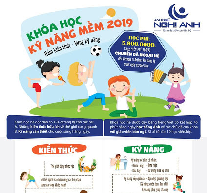 KHÓA HỌC KỸ NĂNG MỀM 2019